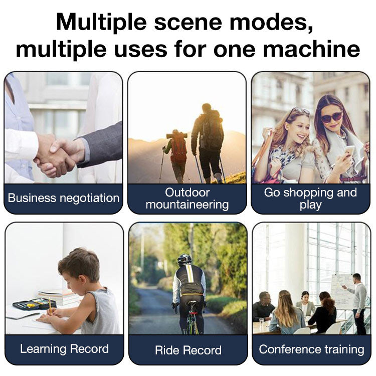 Compact Wearable Camera with Audio Recording