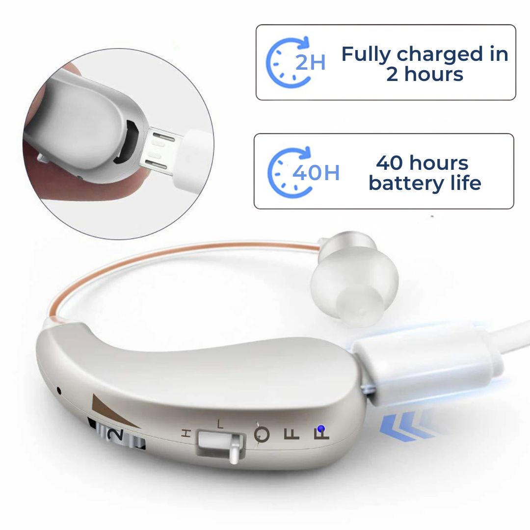 SoundWise | Rechargeable Hearing Amplifier with Comfort Fit