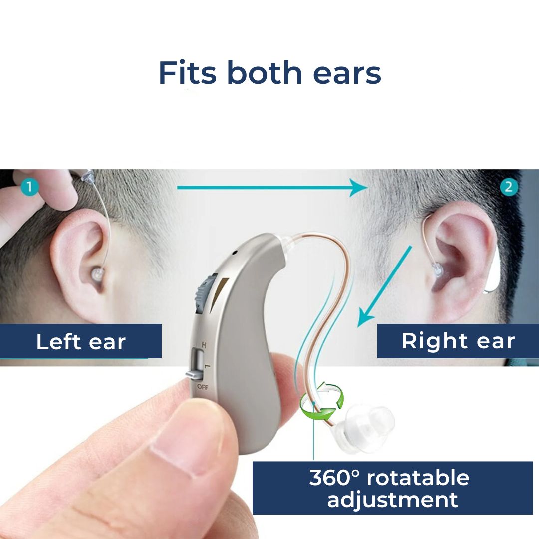 SoundWise | Rechargeable Hearing Amplifier with Comfort Fit