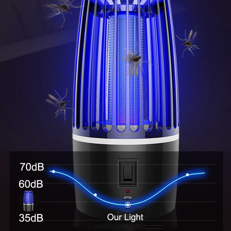 EcoGuard Rechargeable Insect Trap with 4000mAh Battery – 360° Suction Technology for Indoor & Outdoor Spaces