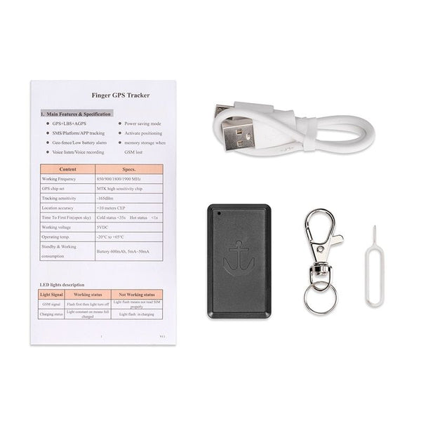Compact GPS Tracker for Personal Security