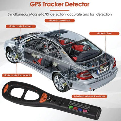 Privacy Guardian: Smart GPS Tracker Detector with Bonus Tube