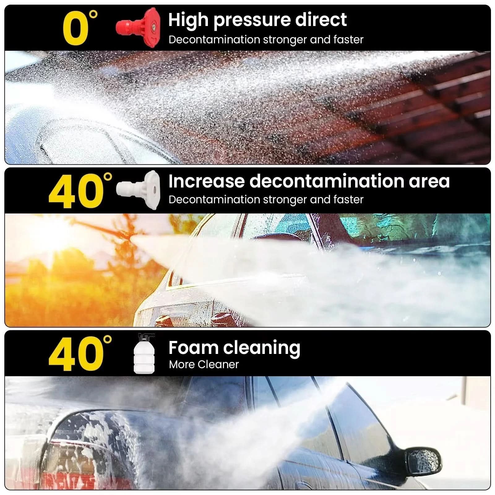 AquaBlast – Cordless High-Pressure Cleaner for All Your Outdoor Needs