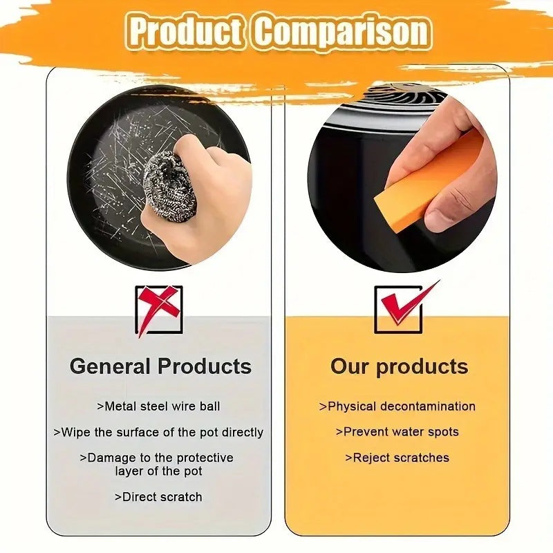 Ultimate Stain Removal Tool for Limescale and Rust