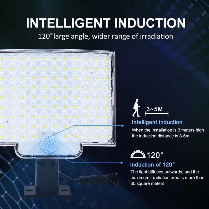 BrightGuard 106 LED Solar Motion-Activated Light