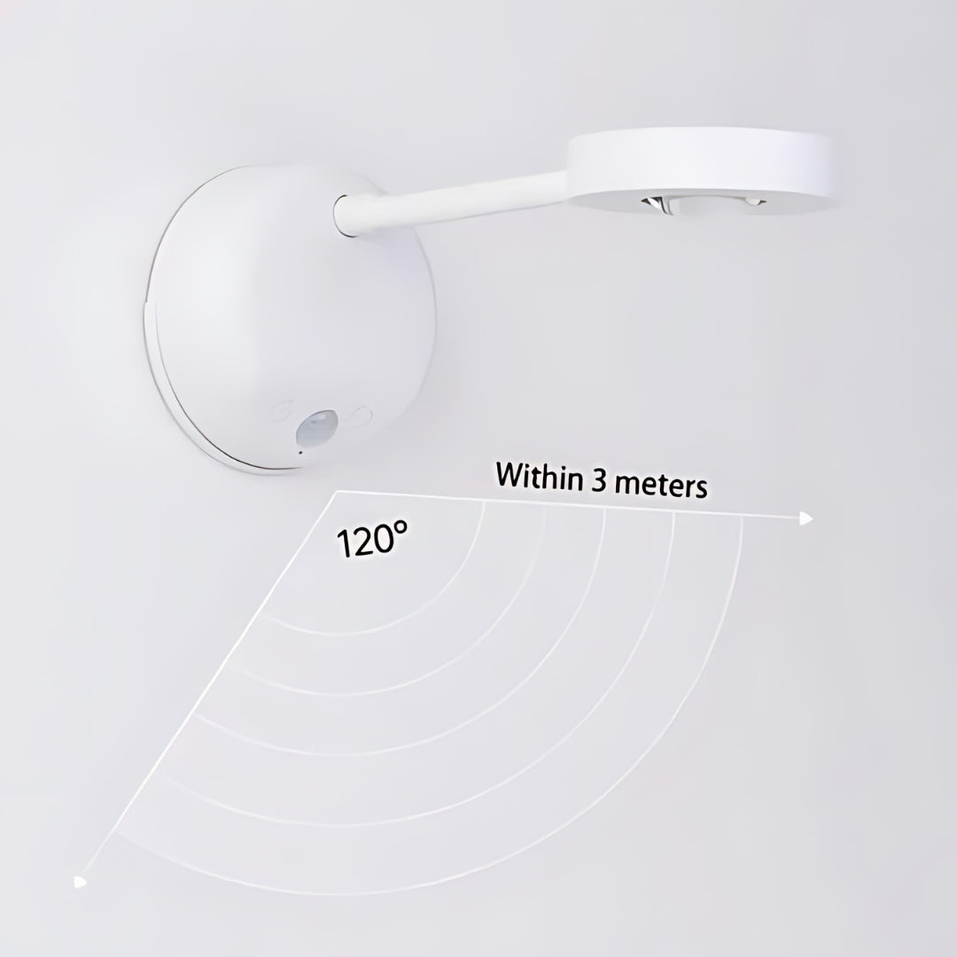 LED Wireless Spotlight - Sphere Design