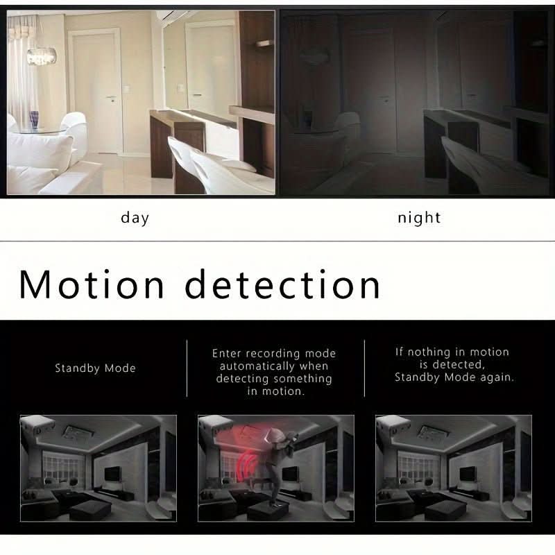 Compact HD Surveillance Camera with Night Vision