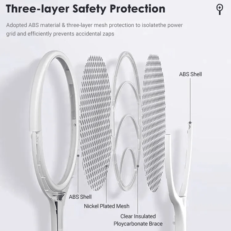 Advanced Electric Insect Eliminator