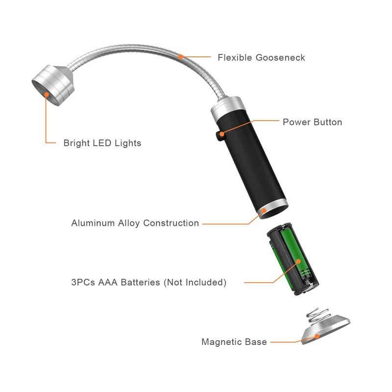 Magnetic LED Grill Light for Ultimate Cooking Precision