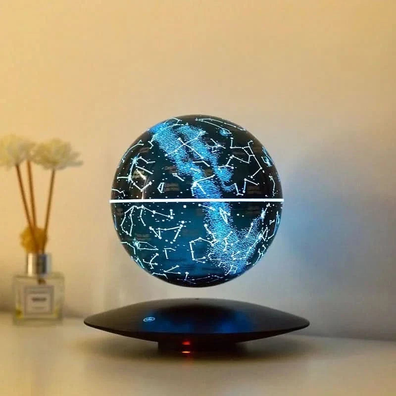 AeroSphere – Levitating Earth Light with Rotating Display