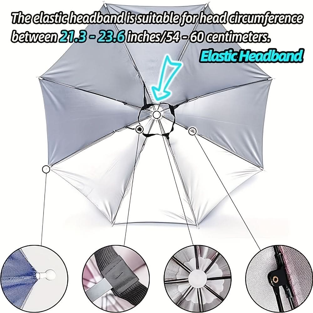 SunGuard - Effortless Hands-Free Umbrella Hat for Outdoor Enjoyment