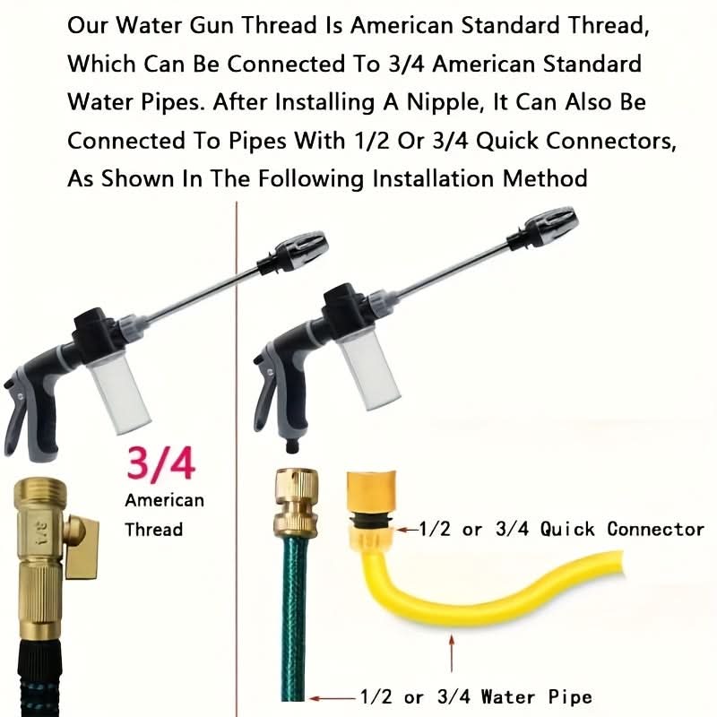 AquaBlast Pro - Versatile High-Pressure Foam Cleaning Gun