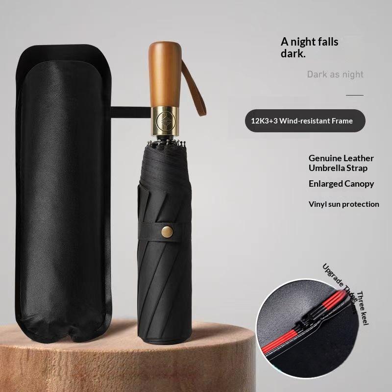 RainGuard – Fully Automatic Folding Umbrella