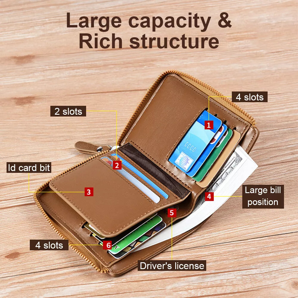 Stylish RFID-Blocking Wallet for Men with Zipper and Card Slots