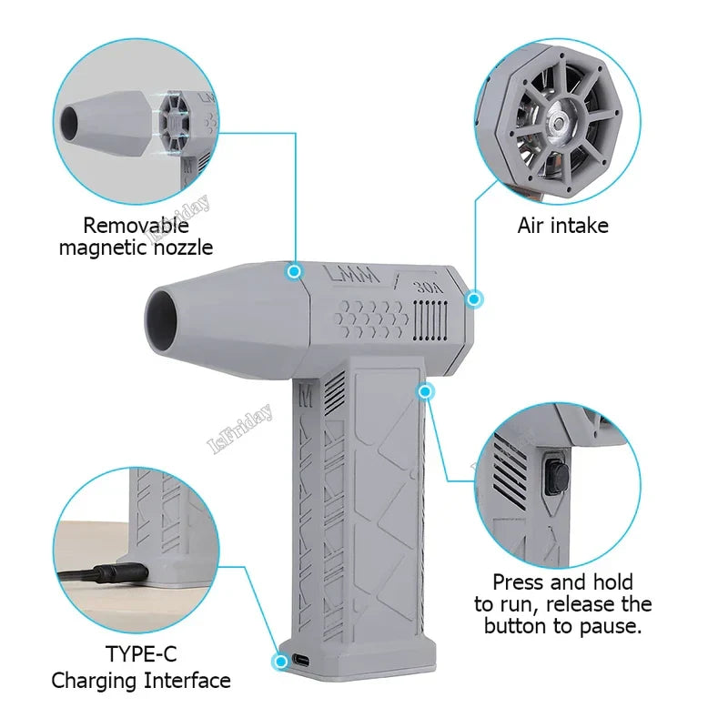 Turbo AirJet Cleaner