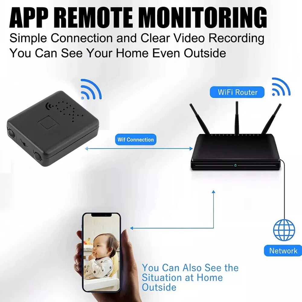 Compact Wi-Fi Surveillance Camera with Audio Recording