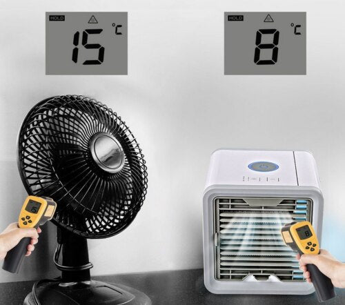 Versatile 3-in-1 Portable Climate Control Unit