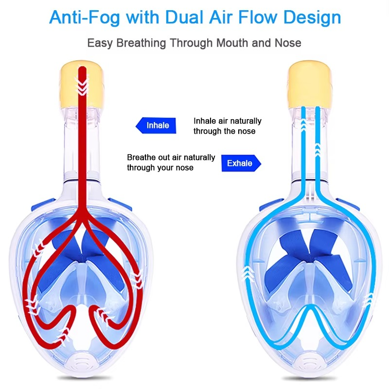 AquaVista | All-in-One Snorkel Mask with Wide Field of View