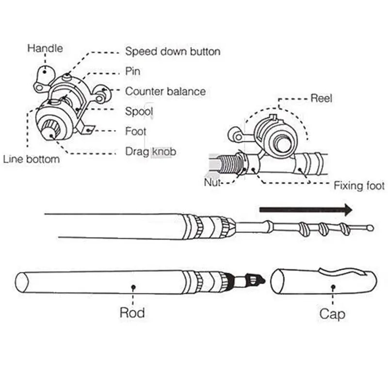 Travel-Friendly Fishing Rod | Versatile FRP Rod with Adjustable Grip