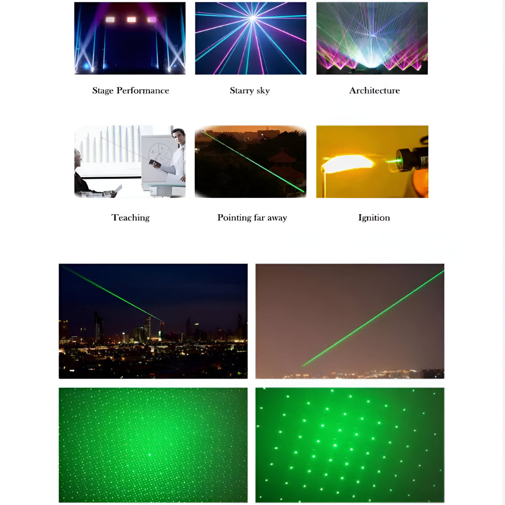 High-Intensity Green Laser Pointer | Rechargeable & Long Range