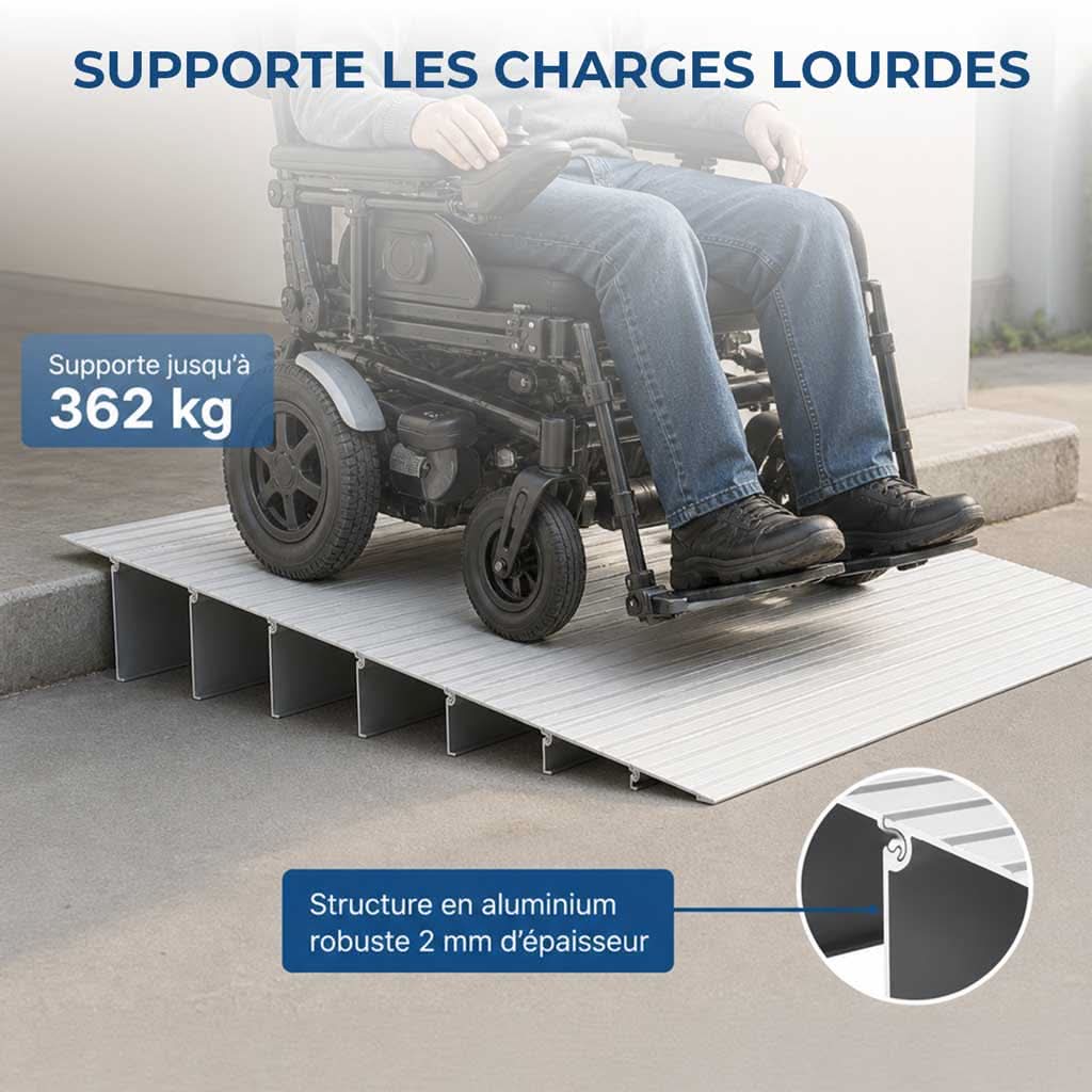 AccessEase – Wheelchair Ramp for Effortless Entry