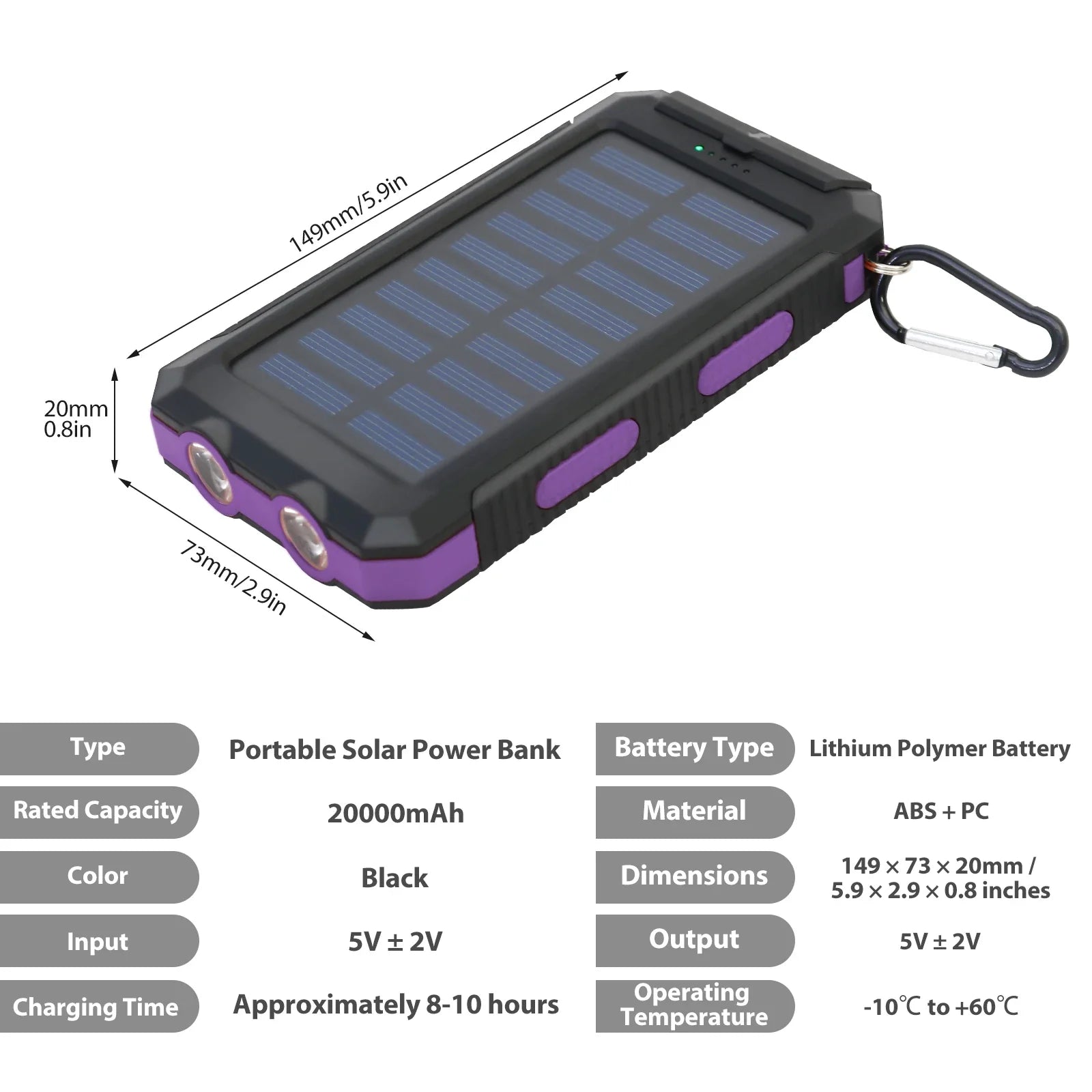 EcoCharge 20000mAh Solar Portable Power Bank with Fast Charge