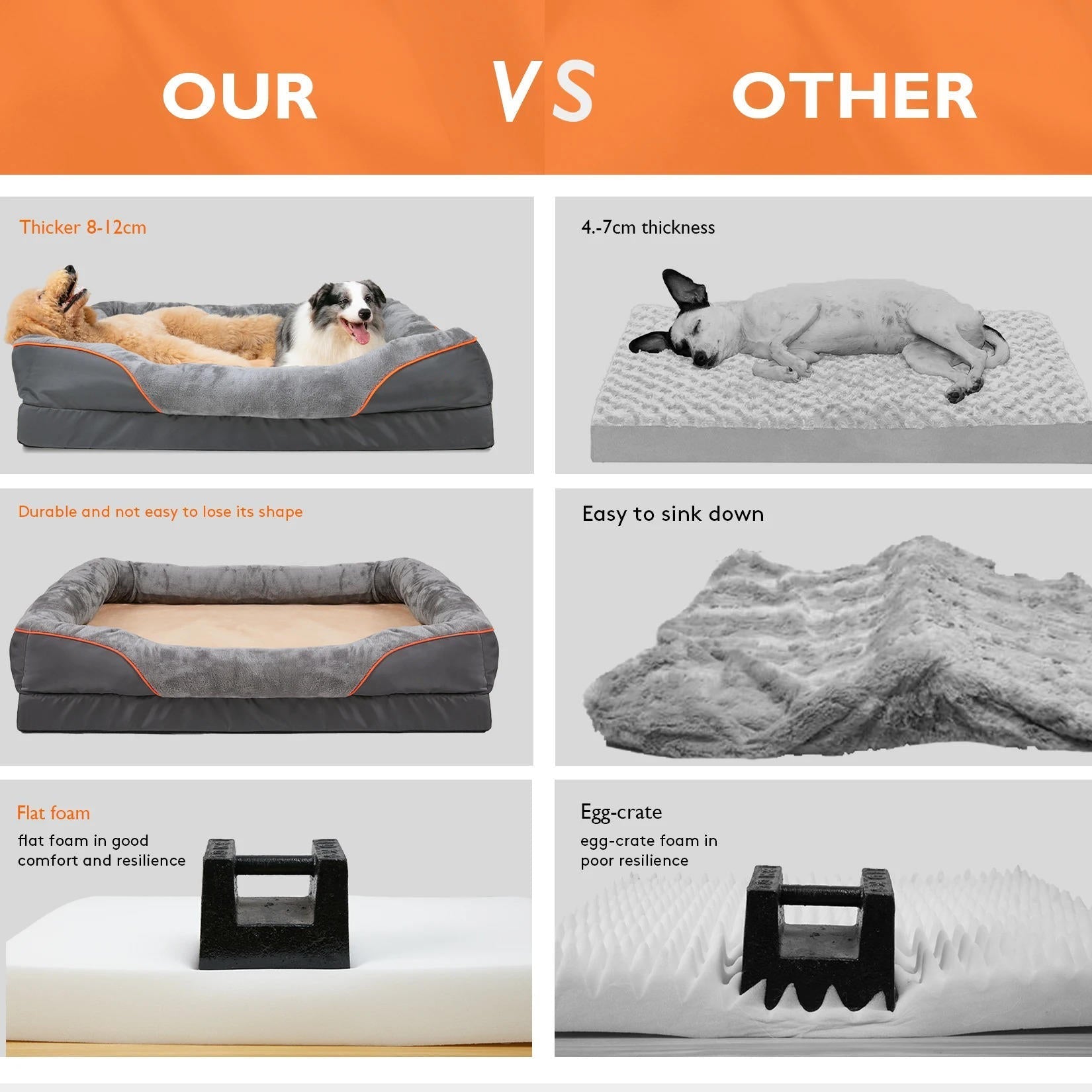 Premium Comfort Pet Bed with Orthopedic Support