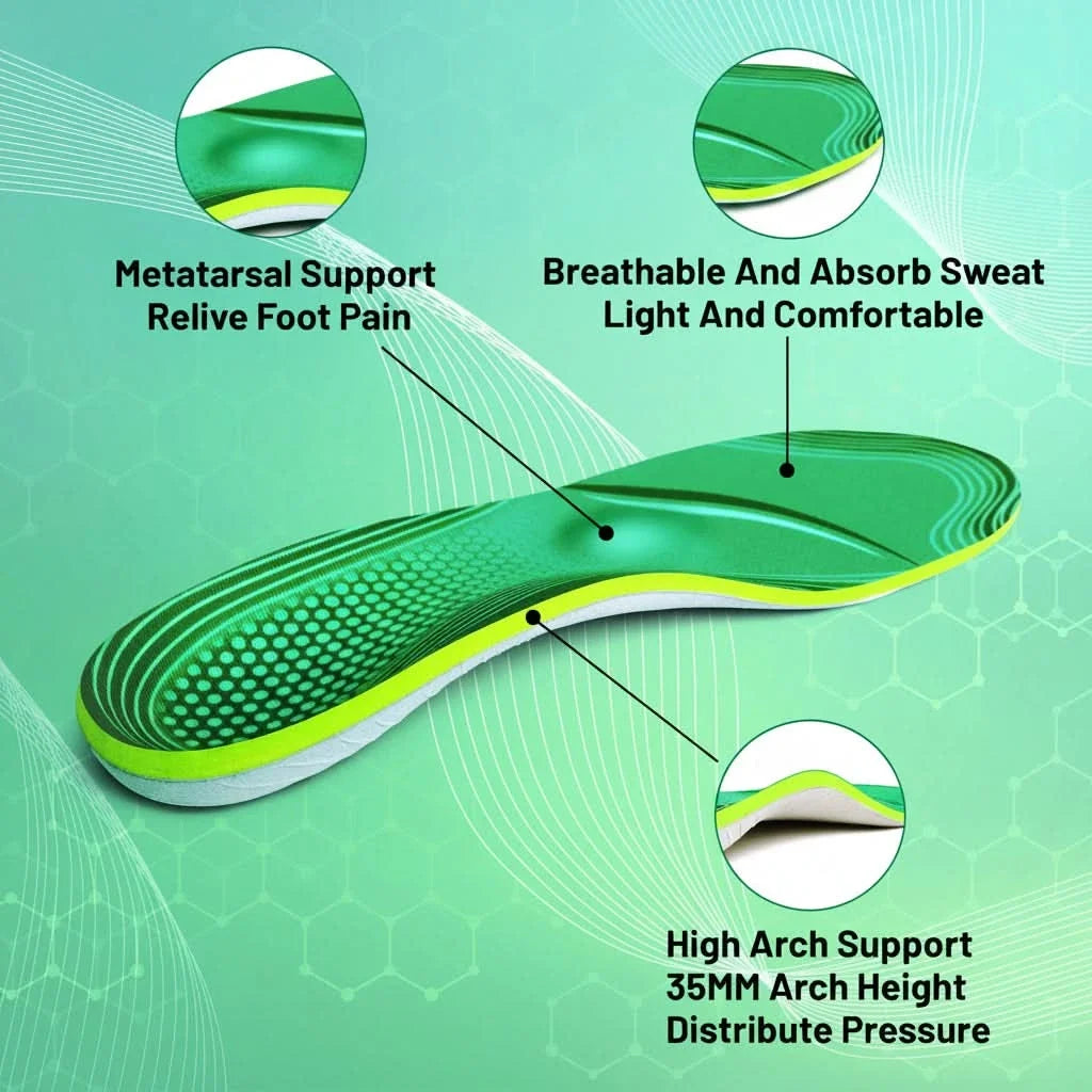 Everyday Comfort Insoles with Premium Arch Support
