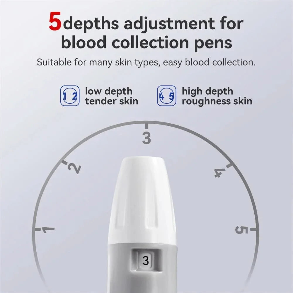 GlycoTrack – All-in-One Blood Sugar Testing Kit for Home & Travel