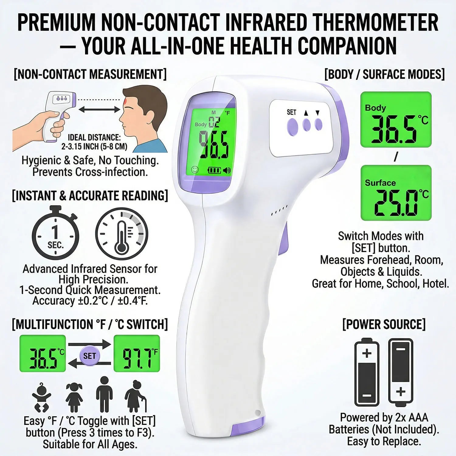 SmartScan Infrared Forehead Thermometer – Quick and Portable No-Touch Device