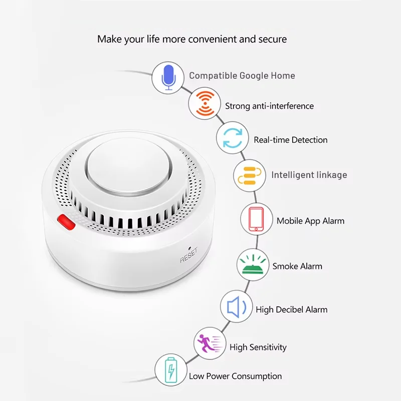 WiFi Smoke Alarm with 85dB Alert – Smart Fire Detection System