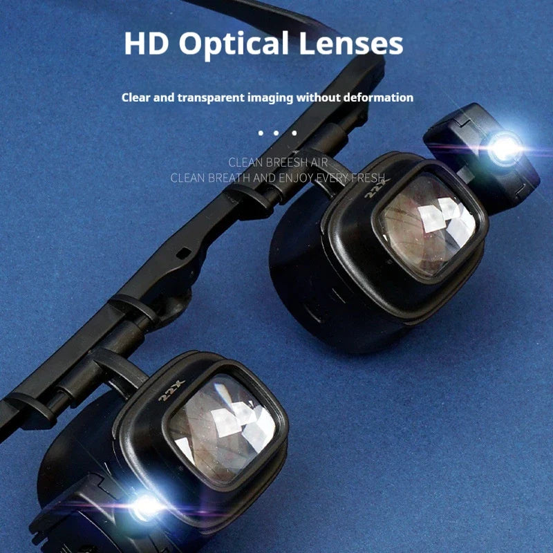 LuminView 24X LED Magnifier – Perfect for Reading and Detail Work