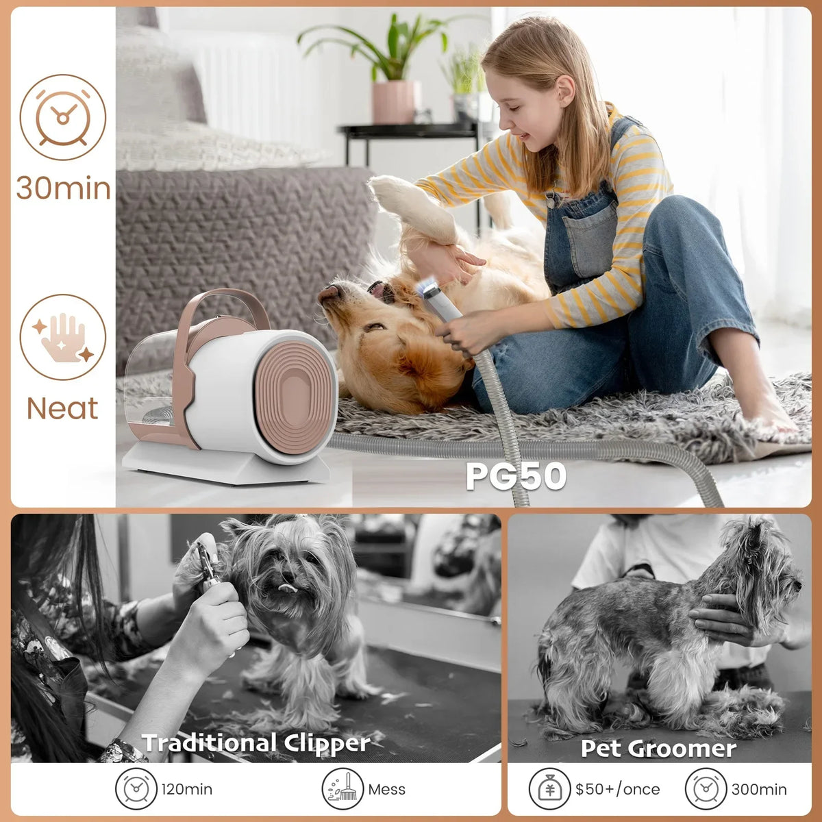 PawPerfect Pet Grooming Vacuum System | 11000Pa Hair Removal Kit