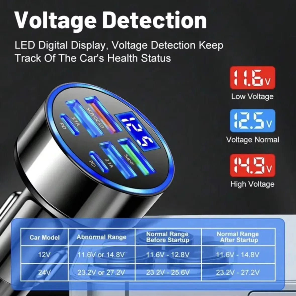 Versatile 6-Port Fast Car Charger with Digital Display