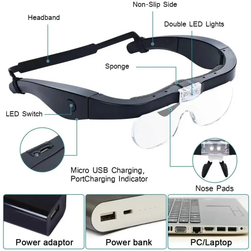 VisionMate Rechargeable LED Magnifying Glasses – Hands-Free Precision Tool