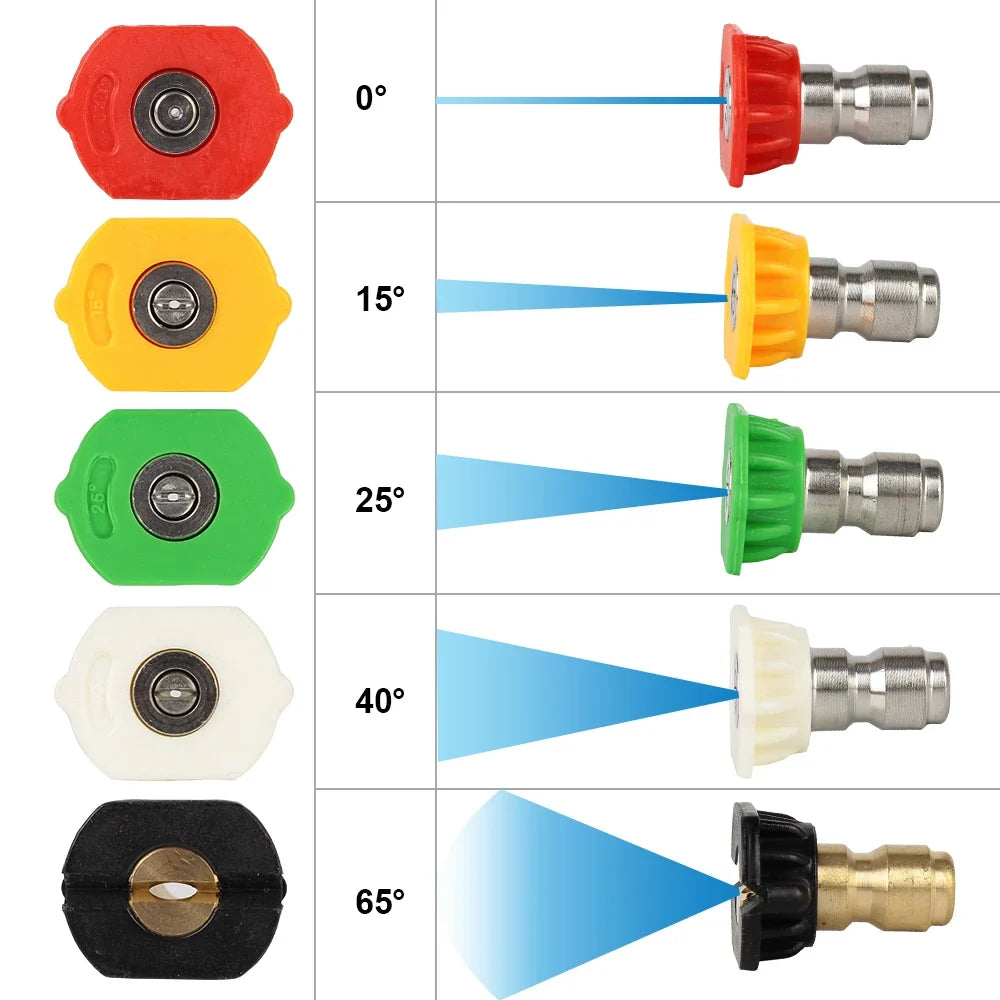 SkyReach Pressure Washer Gutter Cleaning Extension Tool with 5 Nozzles