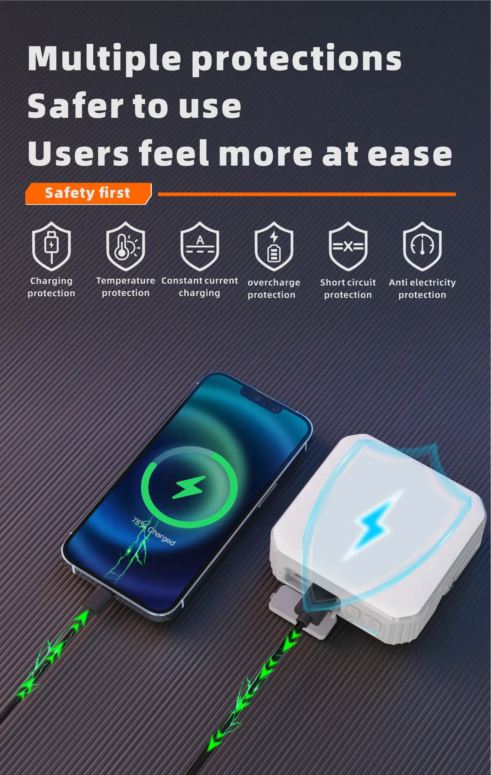 SunCharge Pro 15W Solar Power Bank with Integrated Lighting