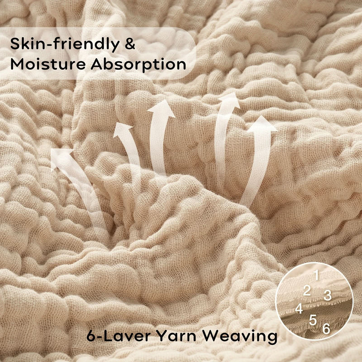 SereneWeave – Lightweight Cotton Muslin Throw for Cozy Spaces