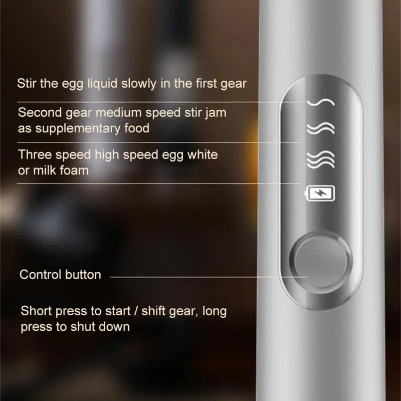 BrewMaster Electric Milk Frother & Whisk | USB Rechargeable Handheld Foam Maker for Lattes, Cappuccinos, and More