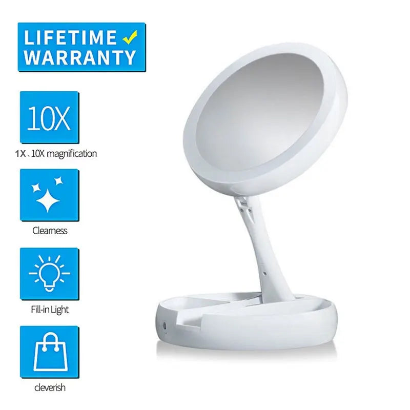 LuxeView 10X Illuminated Makeup Mirror – Portable & Rechargeable