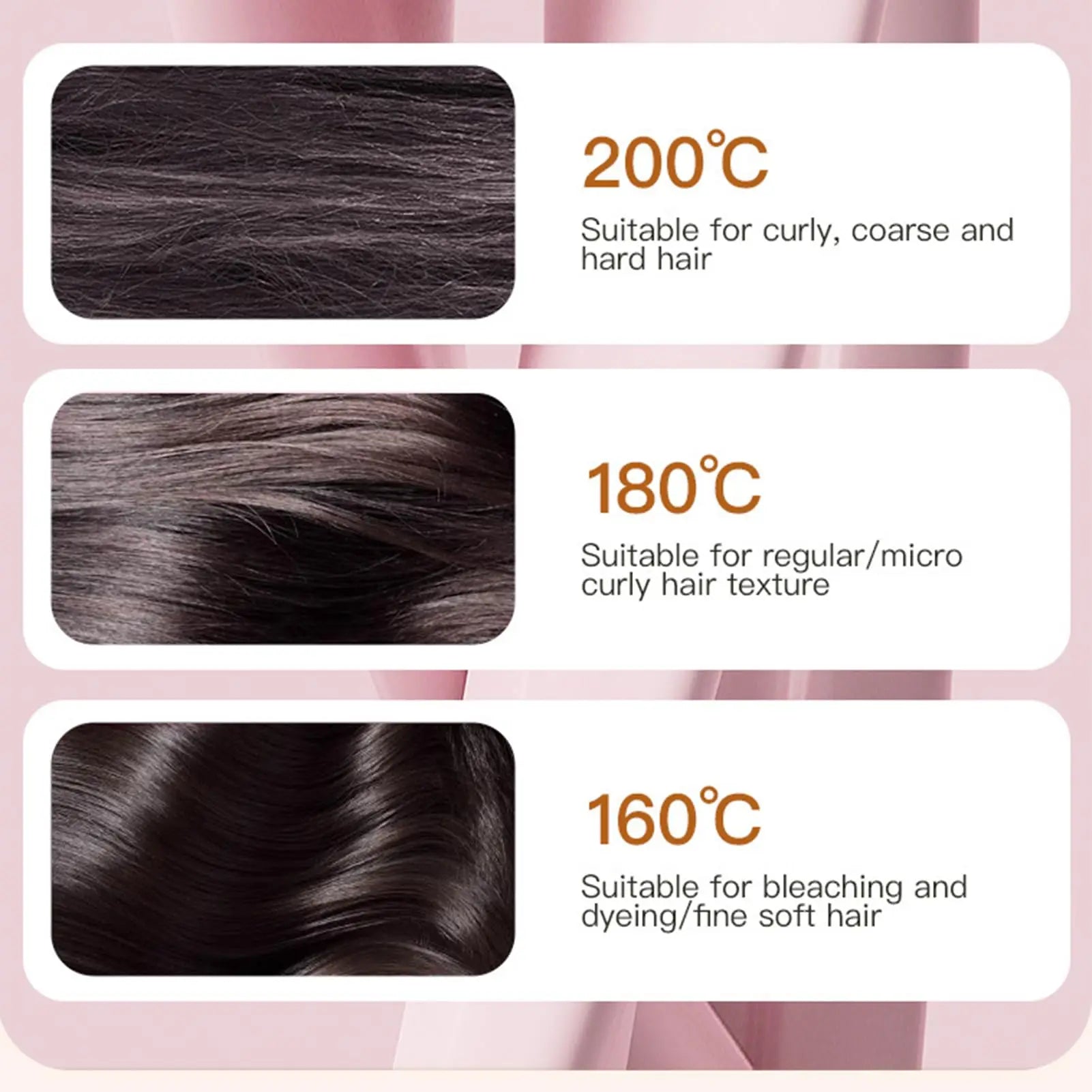 TravelSmart Mini Heated Brush – Rechargeable Hair Straightener