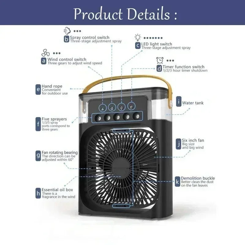BreezeLight 3-in-1 Mini Air Cooler with Ambient Light – Versatile USB Cooling Fan for Home and Office