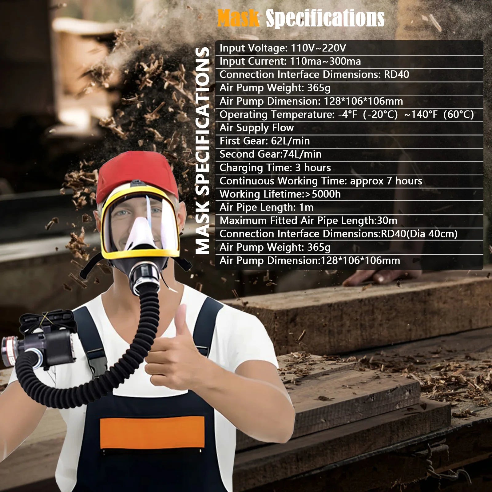 AeroGuard Continuous Airflow Full-Face Respirator System