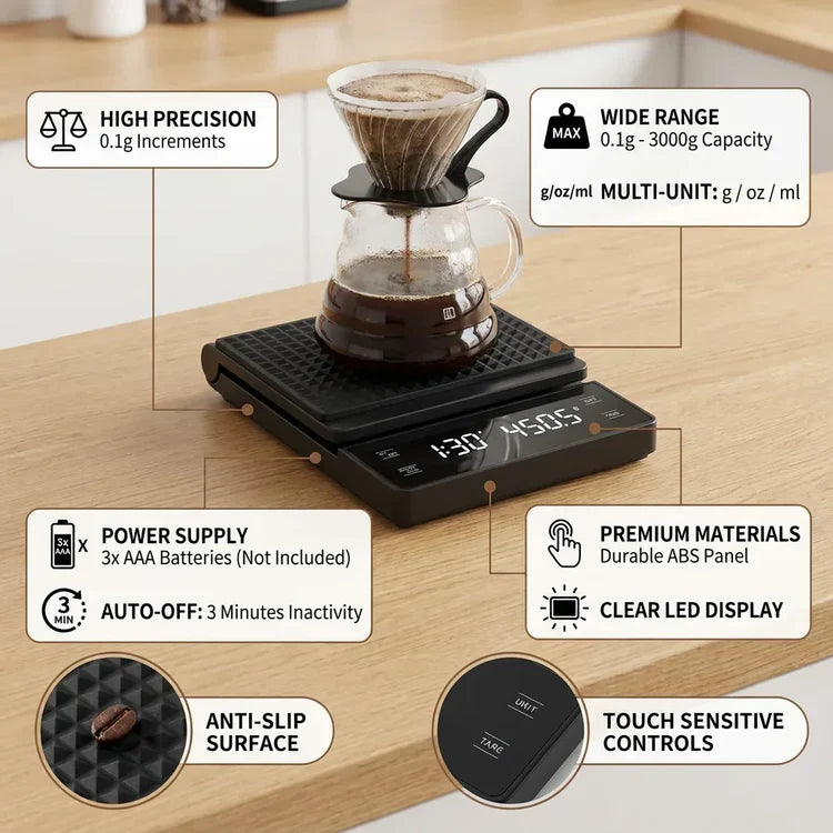 Precision Digital Coffee Scale with Timer & LCD Display