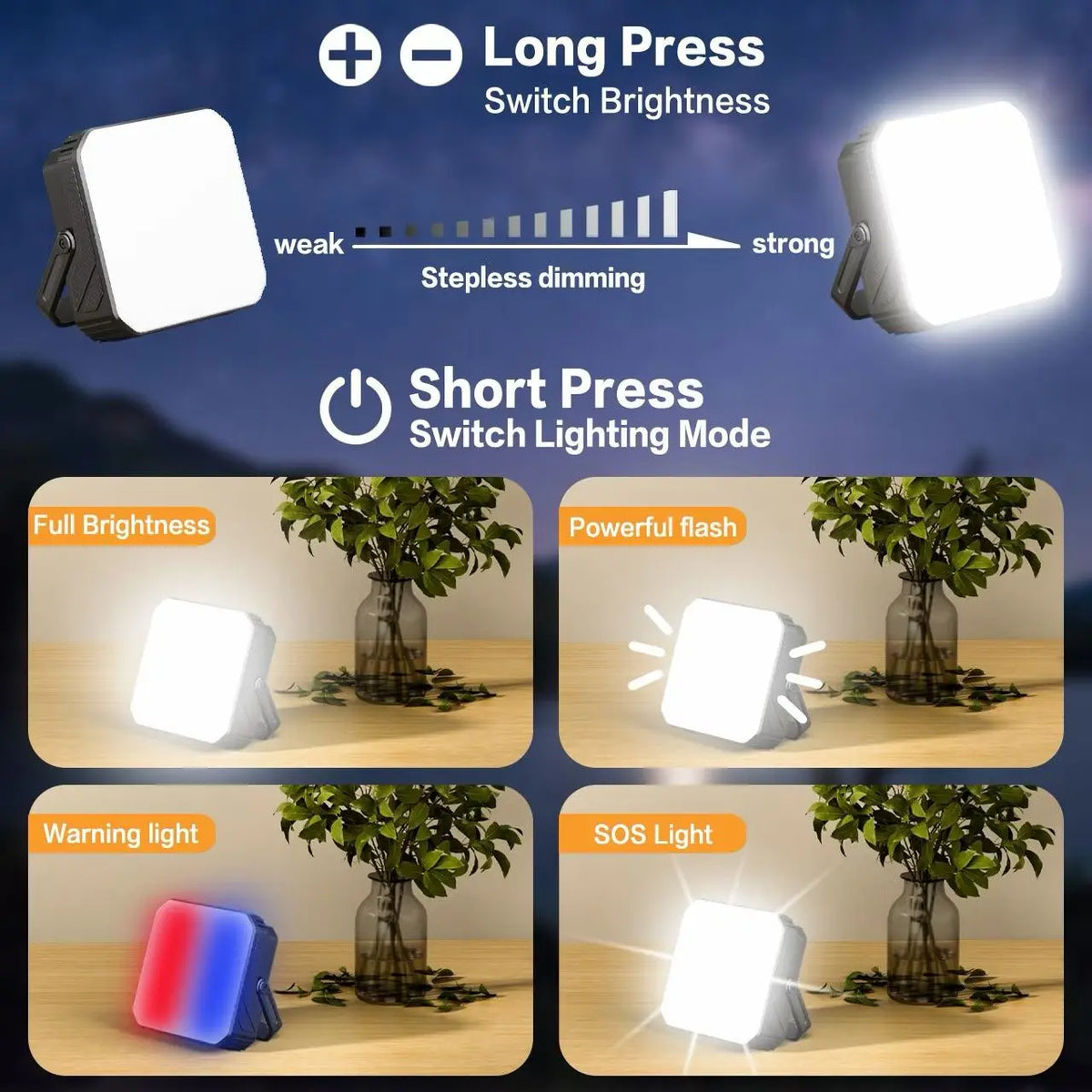 SunCharge Pro 15W Solar Power Bank with Integrated Lighting