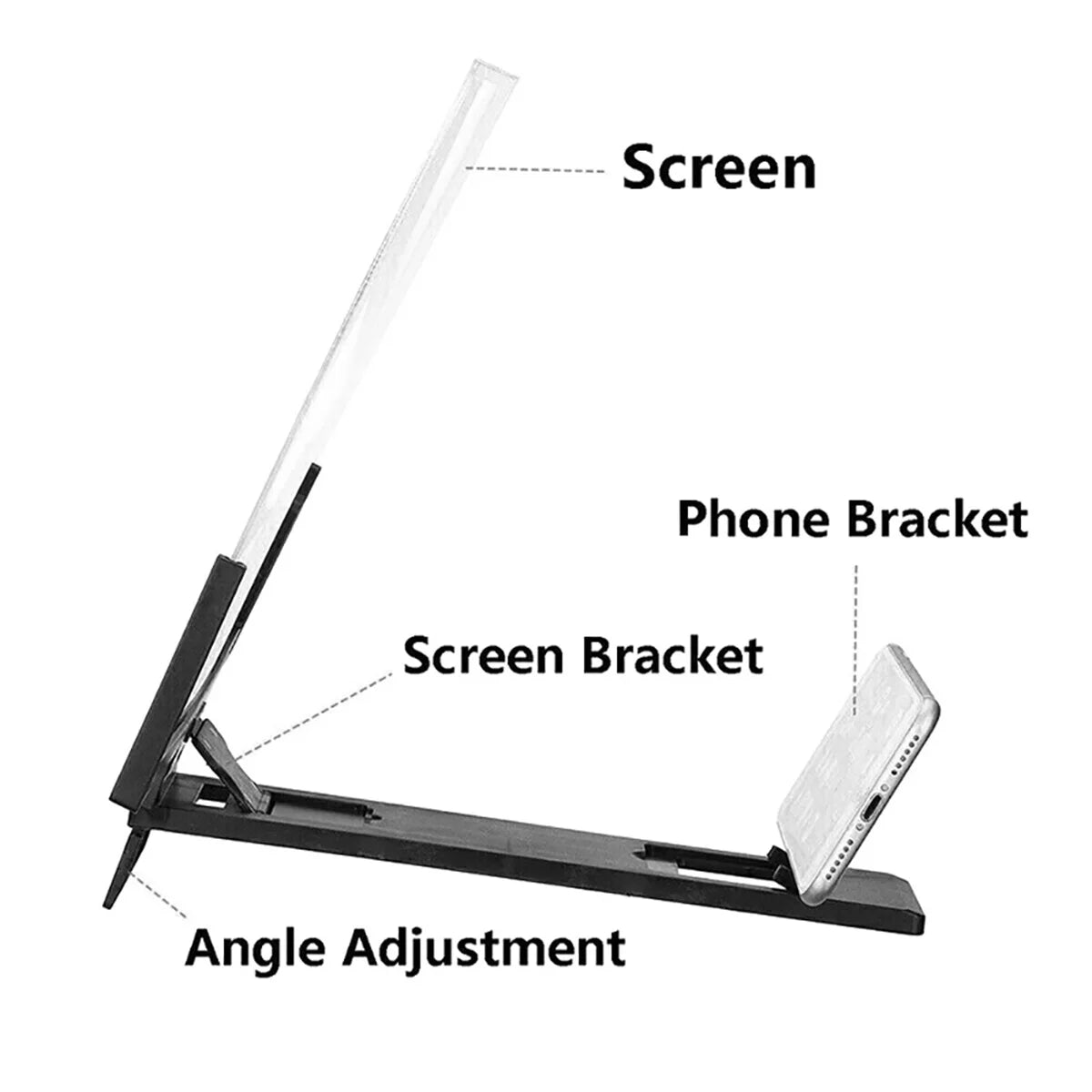 VisionMax 14-Inch Smartphone Screen Enhancer with Adjustable Stand