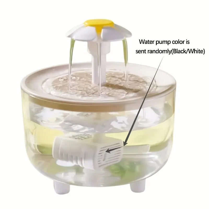 HydraPaw Rechargeable Cat Water Fountain | Smart Drinking Solution