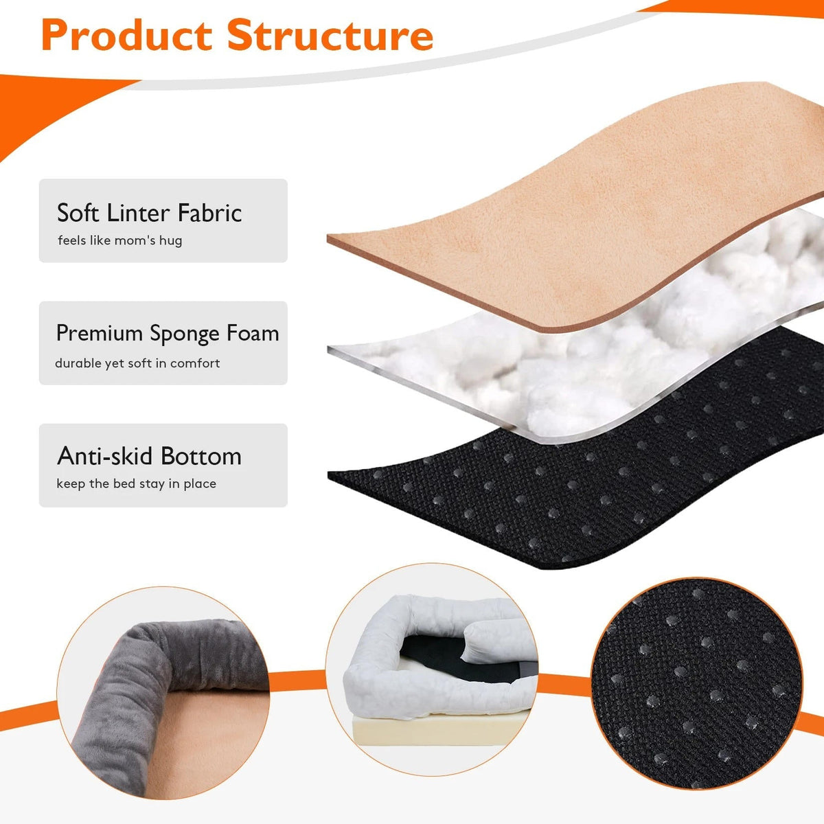 Premium Comfort Pet Bed with Orthopedic Support