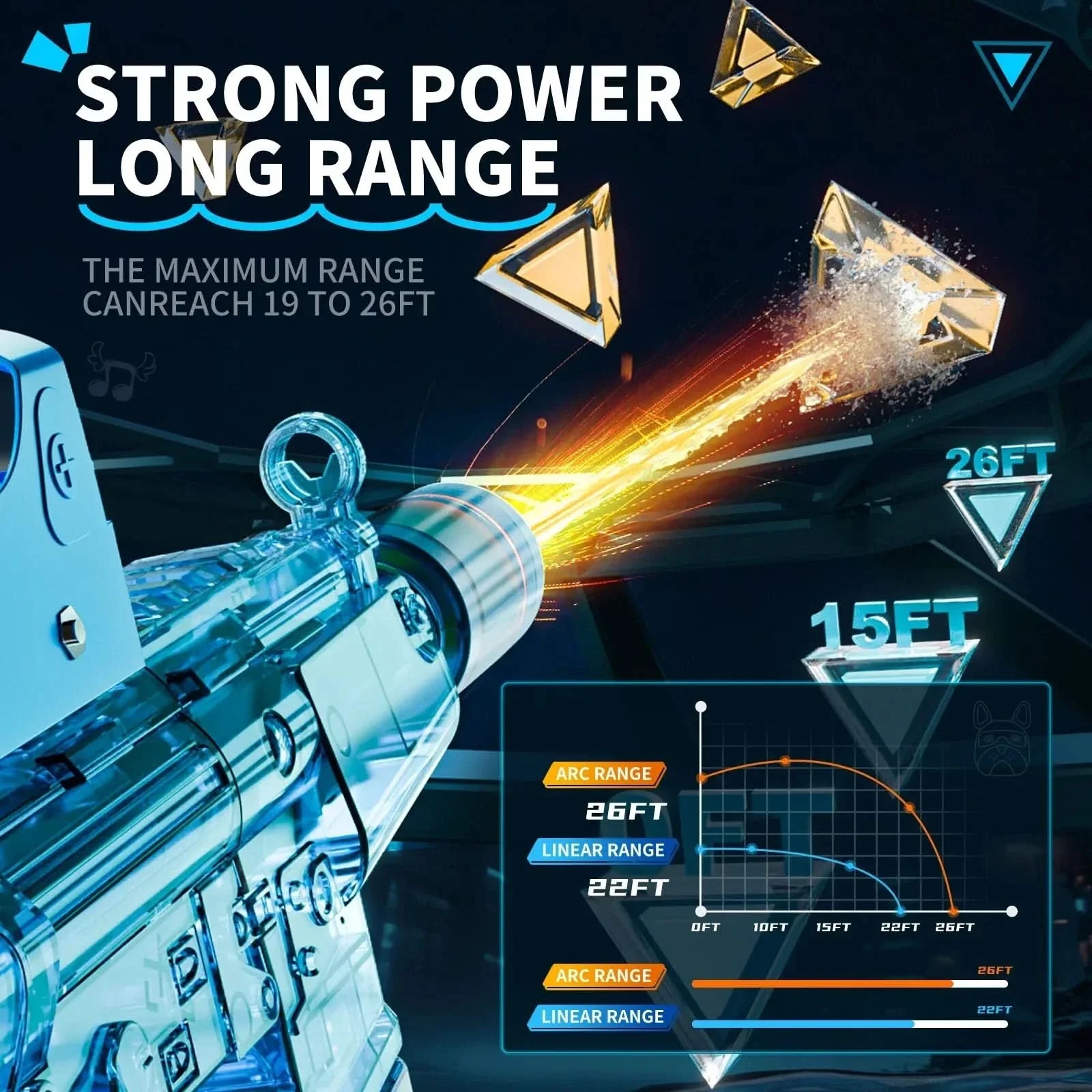 AquaBlaster Pro – Rechargeable Electric Water Shooter