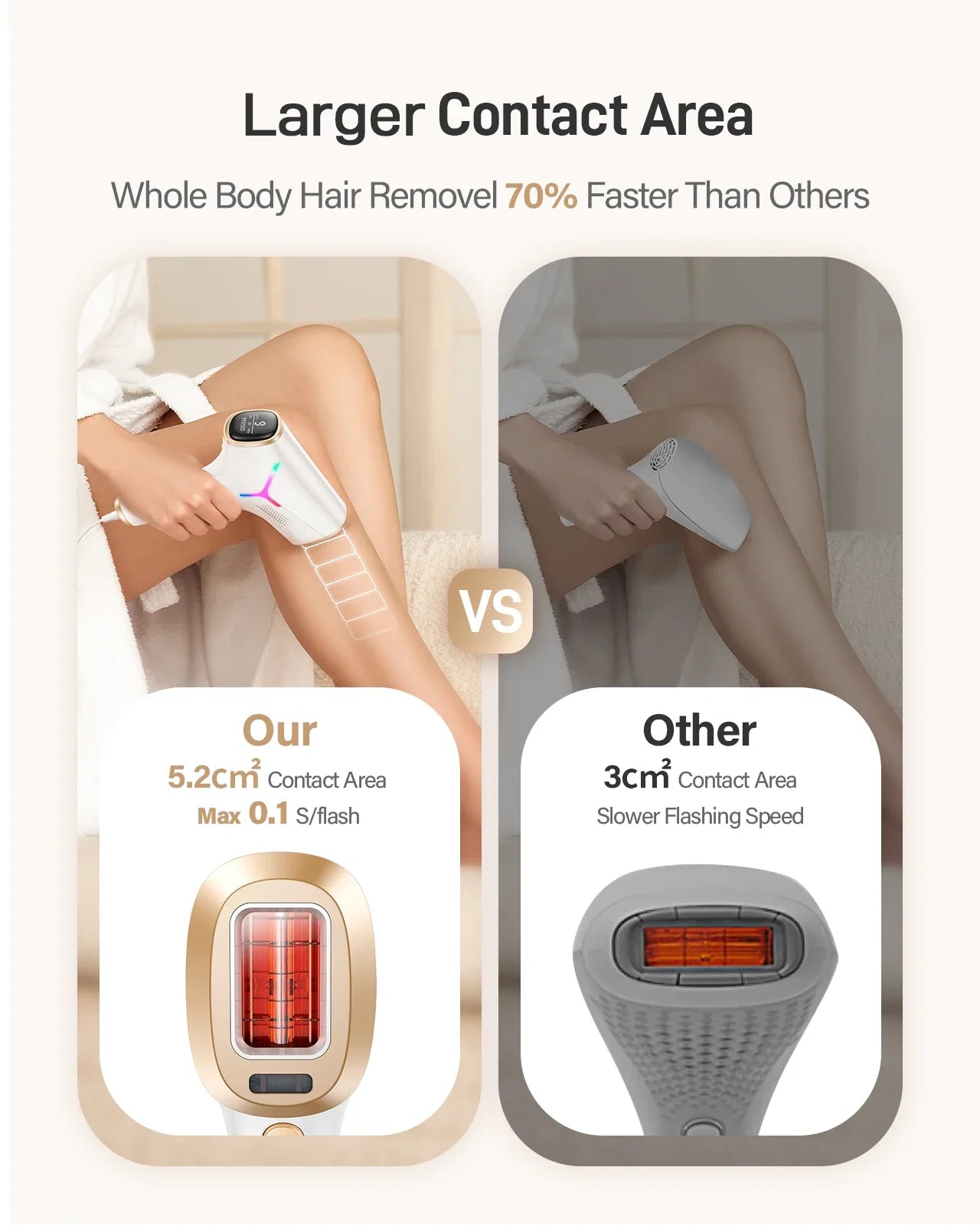 LuminEase IPL Hair Removal System with 990,000 Flashes – At-Home Hair Remover for Face & Body with Trimmer Accessory